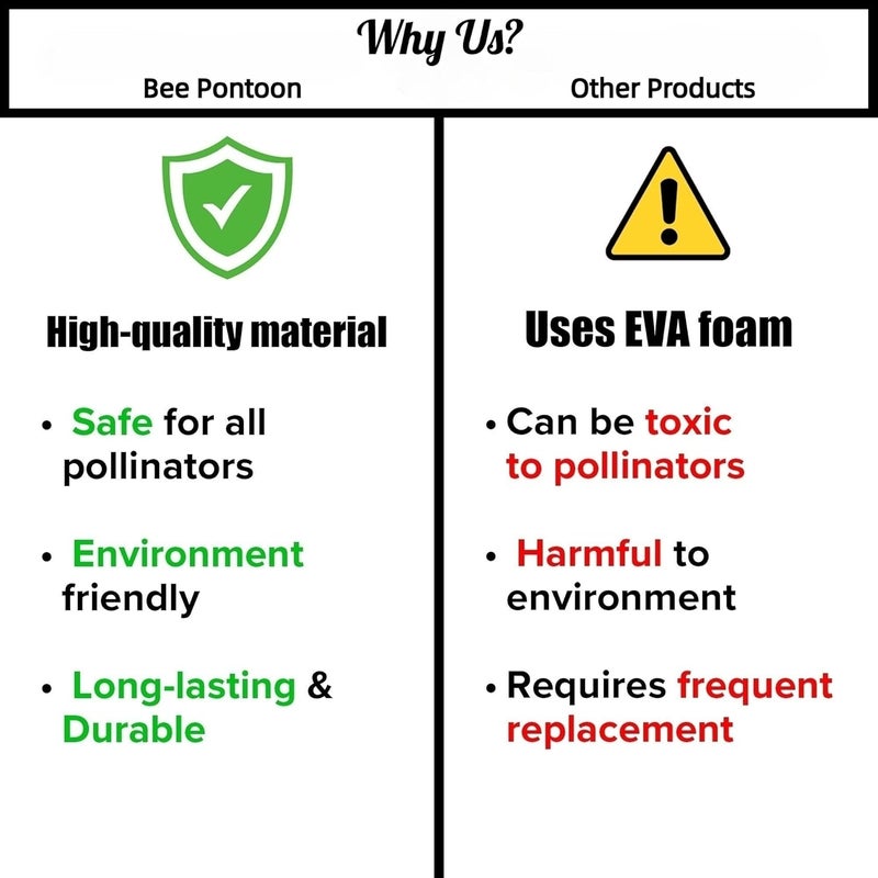 BEE PONTOON Bee Watering Station, Butterfly Watering Station, Garden Decor, Beekeeping Supplies - Circular Yellow 1-Pack - Image 4